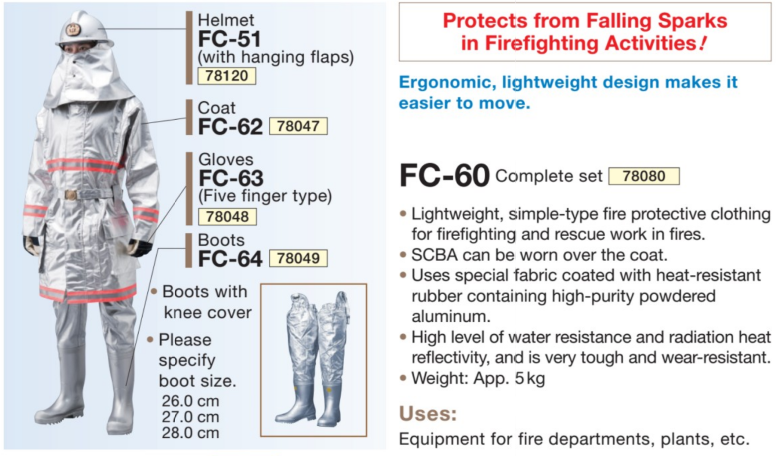 FC-60 Fire Protective Clothing (Heat Resistant Rubber-Coated)